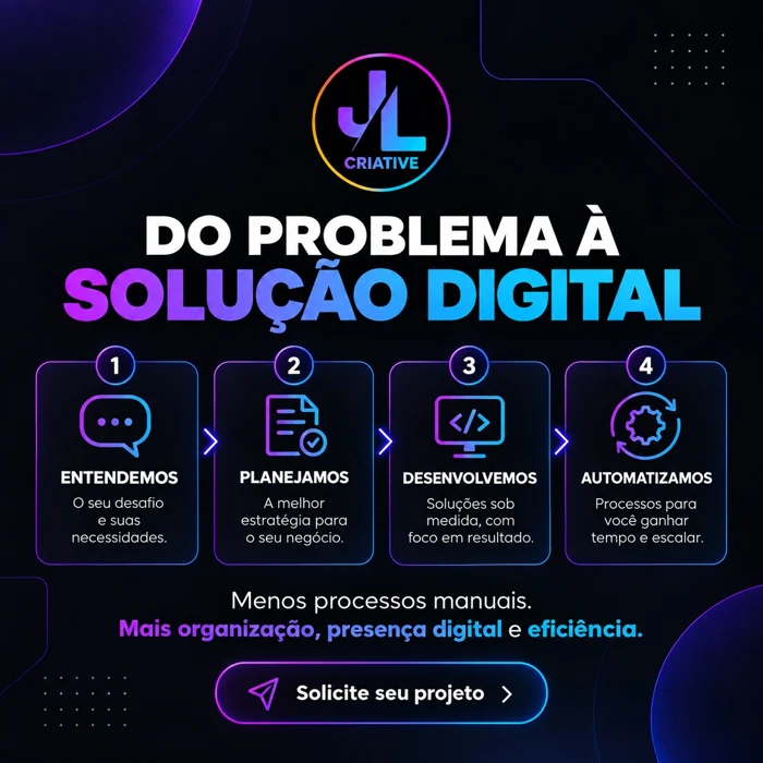 Do problema à solução digital